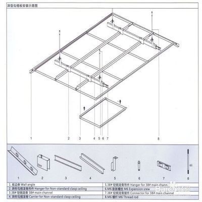 網(wǎng)架加固施工流程（網(wǎng)架加固完成后如何進(jìn)行質(zhì)量驗收和性能測試和性能測試）
