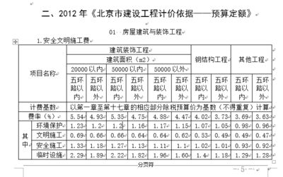 鋼結(jié)構(gòu)2016定額是多少 鋼結(jié)構(gòu)有限元分析設(shè)計 第4張