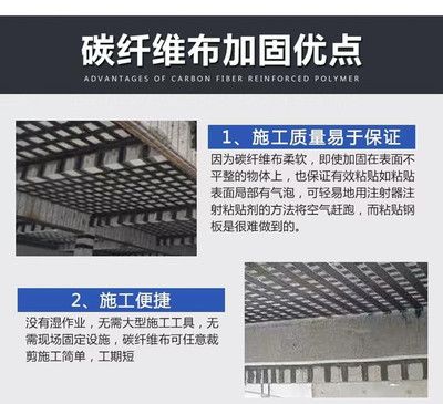 樓板加固碳纖維布加固施工流程圖 結(jié)構(gòu)工業(yè)鋼結(jié)構(gòu)設(shè)計(jì) 第4張 樓板加固碳纖維布加固施工流程圖 結(jié)構(gòu)工業(yè)鋼結(jié)構(gòu)設(shè)計(jì) 第4張