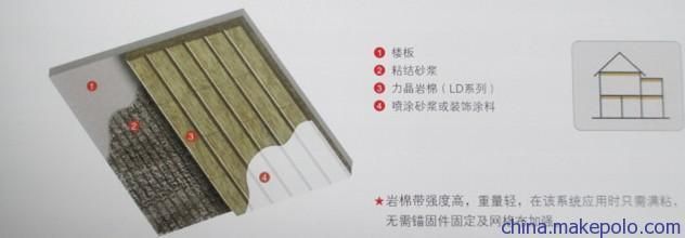 新型輕質(zhì)樓板價格（輕質(zhì)樓板價格） 裝飾工裝施工 第4張