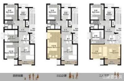 北京房屋設(shè)計(北京裝修風(fēng)格流行趨勢) 結(jié)構(gòu)地下室施工 第2張 北京房屋設(shè)計(北京裝修風(fēng)格流行趨勢) 結(jié)構(gòu)地下室施工 第2張