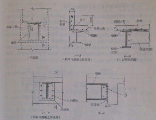 冷庫設(shè)計(jì)資質(zhì)有哪些證書可以考（冷庫設(shè)計(jì)資質(zhì)證書在哪些領(lǐng)域有優(yōu)勢？）