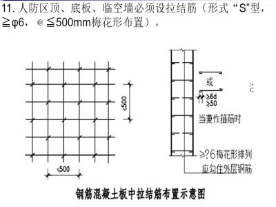 混凝土外加劑公司簡介模板范文 結構地下室設計 第4張