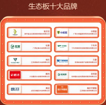 北京可靠的板材廠家直銷（北京板材廠家直銷優(yōu)惠） 結(jié)構(gòu)工業(yè)鋼結(jié)構(gòu)施工 第1張