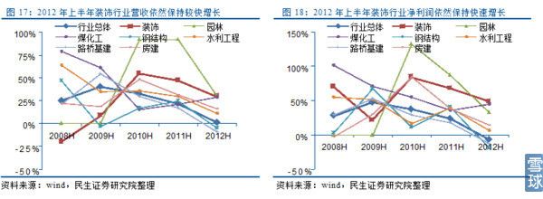 天津商場拆除回收公司（天津地區(qū)商場拆除回收服務是否有優(yōu)惠政策是否有優(yōu)惠政策） 北京鋼結(jié)構(gòu)設計問答