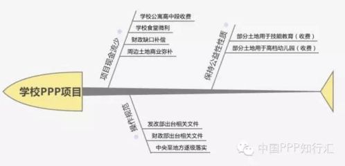 北京結(jié)構(gòu)設(shè)計(jì)培訓(xùn)班有哪些（北京地區(qū)結(jié)構(gòu)設(shè)計(jì)培訓(xùn)班） 建筑施工圖施工 第5張