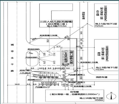 加油站罩棚設(shè)計(jì)圖 全國(guó)鋼結(jié)構(gòu)廠 第5張