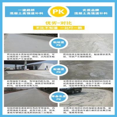 混凝土路面修補劑價格及圖片（關(guān)于混凝土路面修補劑的價格和圖片和圖片和圖片信息） 鋼結(jié)構(gòu)跳臺設(shè)計 第1張