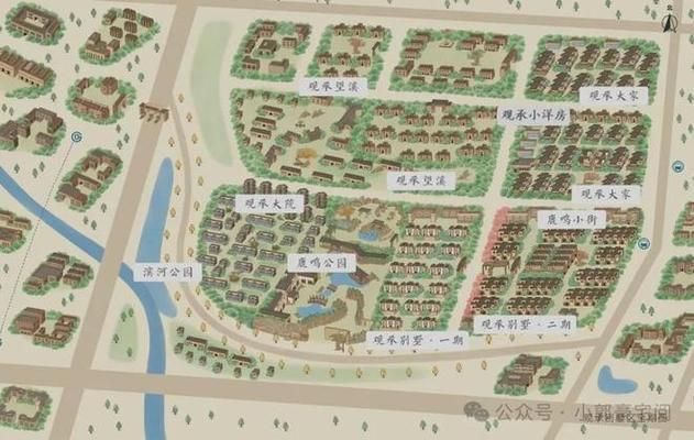 北京別墅項目有哪些 裝飾工裝設計 第3張