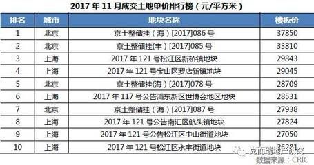 北京樓板生產(chǎn)廠家排名榜(北京樓板生產(chǎn)廠家排名) 建筑施工圖施工 第5張 北京樓板生產(chǎn)廠家排名榜(北京樓板生產(chǎn)廠家排名) 建筑施工圖施工 第5張