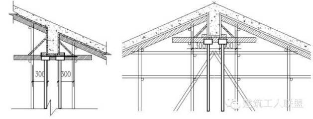 屋面梁怎么計算（屋面梁荷載計算） 裝飾工裝設(shè)計 第5張