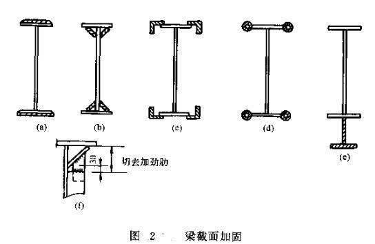 老小區(qū)拆了60平米怎么賠償濟(jì)南（在濟(jì)南，老小區(qū)拆除60平米的面積，居民們會獲得怎樣的補(bǔ)償？） 北京鋼結(jié)構(gòu)設(shè)計問答
