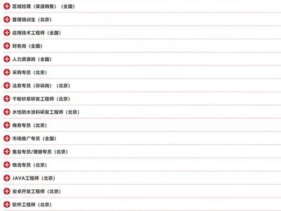 躍層鋼構上面鋪鋼板要多厚的鋼材（在躍層鋼構上鋪設鋼板時，需要使用特定的鋼材厚度嗎） 北京鋼結構設計問答