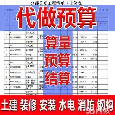 鋼結(jié)構(gòu)裝飾裝修分部工程包含哪些分項工程（鋼結(jié)構(gòu)裝修施工工藝詳解） 裝飾家裝施工 第5張
