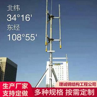 房頂增高（屋頂增高有哪些法律合規(guī)要點(diǎn)屋頂增高需要哪些專(zhuān)業(yè)評(píng)估） 鋼結(jié)構(gòu)桁架施工 第5張