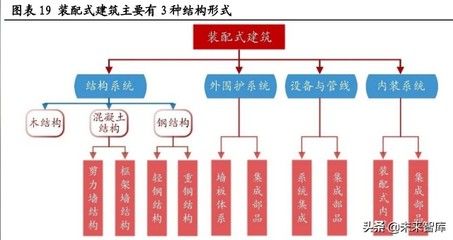 冷庫消防應急預案實施方案（關于冷庫消防安全的問題）