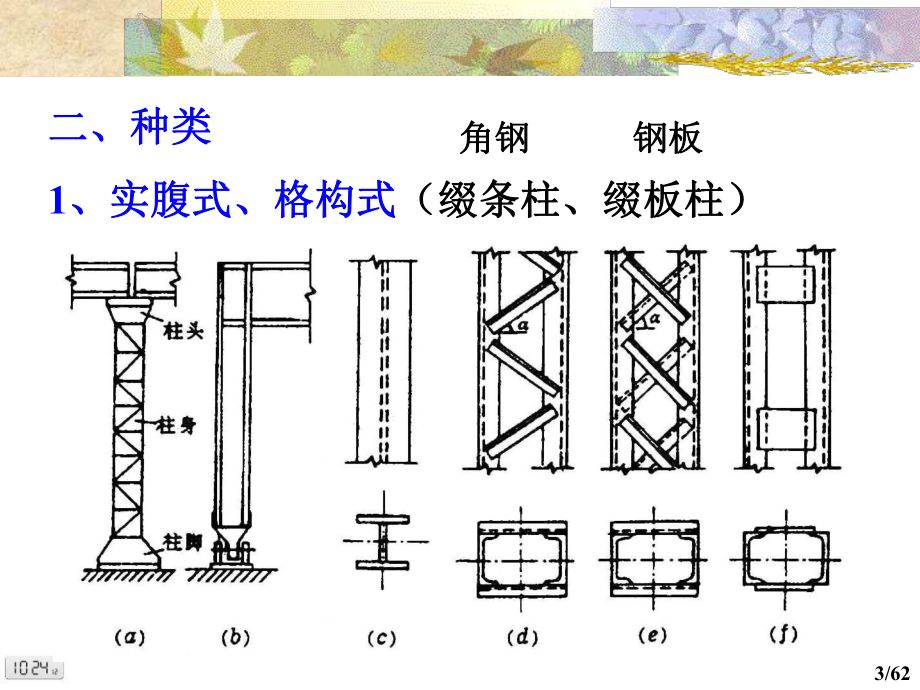 綴板柱設(shè)計（綴板柱優(yōu)化設(shè)計案例研究案例研究綴板柱設(shè)計案例研究） 結(jié)構(gòu)地下室施工 第5張