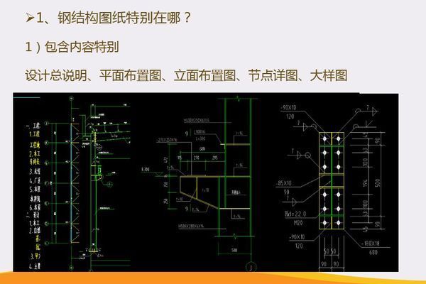 學(xué)看鋼結(jié)構(gòu)圖紙的方法與步驟（如何學(xué)習(xí)看懂鋼結(jié)構(gòu)圖紙） 鋼結(jié)構(gòu)蹦極設(shè)計(jì) 第1張