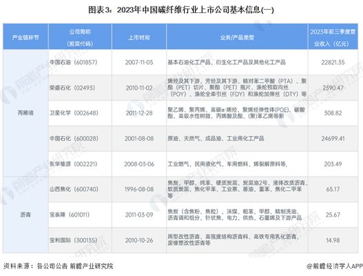 碳纖維制品公司 結構工業(yè)鋼結構設計 第5張 碳纖維制品公司 結構工業(yè)鋼結構設計 第5張
