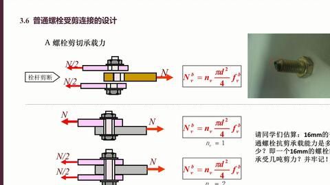 螺栓的抗剪切力 北京加固設(shè)計(jì) 第2張