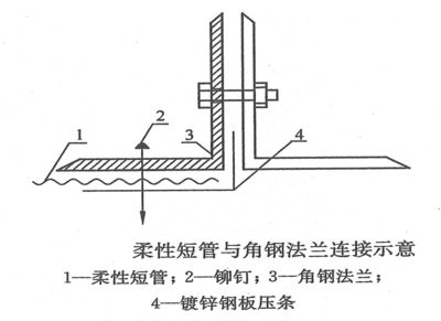 天津工業(yè)廠房出售政策規(guī)定（天津工業(yè)廠房出售政策規(guī)定有哪些買家對(duì)出售的工業(yè)廠房不滿意） 北京鋼結(jié)構(gòu)設(shè)計(jì)問答