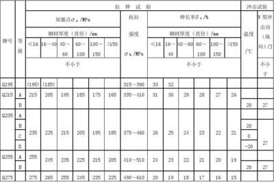 鋼結(jié)構(gòu)房子圖片（2023鋼結(jié)構(gòu)房屋裝修圖片） 裝飾幕墻設(shè)計(jì)