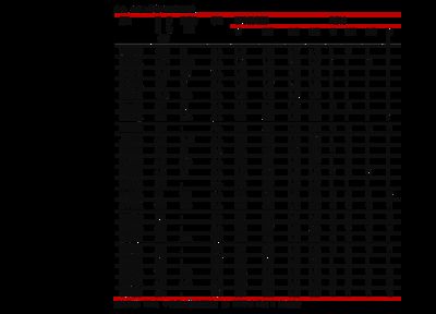 碳纖維加固價格表 鋼結(jié)構(gòu)鋼結(jié)構(gòu)停車場設(shè)計 第3張