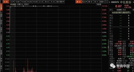 山西加固設(shè)計(jì)公司排名榜(山西加固設(shè)計(jì)公司在行業(yè)中的排名如何確定?)