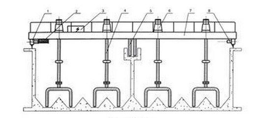 桁架結(jié)構(gòu)的作用原理和特點(diǎn)(桁架結(jié)構(gòu)在體育場(chǎng)館建設(shè)中的優(yōu)勢(shì)) 鋼結(jié)構(gòu)桁架施工 第4張 桁架結(jié)構(gòu)的作用原理和特點(diǎn)(桁架結(jié)構(gòu)在體育場(chǎng)館建設(shè)中的優(yōu)勢(shì)) 鋼結(jié)構(gòu)桁架施工 第4張