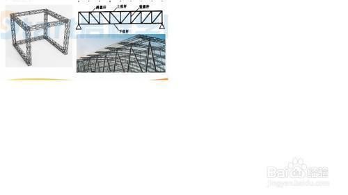 桁架結(jié)構(gòu)的作用原理和特點(diǎn)(桁架結(jié)構(gòu)在體育場(chǎng)館建設(shè)中的優(yōu)勢(shì)) 鋼結(jié)構(gòu)桁架施工 第2張 桁架結(jié)構(gòu)的作用原理和特點(diǎn)(桁架結(jié)構(gòu)在體育場(chǎng)館建設(shè)中的優(yōu)勢(shì)) 鋼結(jié)構(gòu)桁架施工 第2張