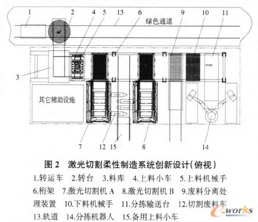 桁架的設(shè)計(jì)與制造要求是什么意思（桁架的設(shè)計(jì)與制造要求） 全國(guó)鋼結(jié)構(gòu)廠 第4張