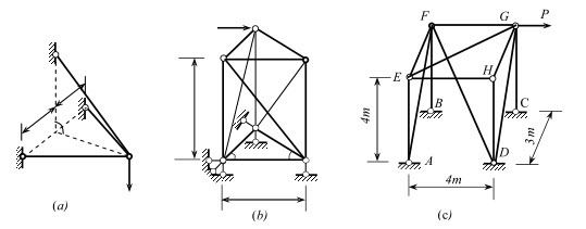 桁架用什么單位計(jì)算(桁架的計(jì)算單位) 鋼結(jié)構(gòu)門式鋼架施工 第5張 桁架用什么單位計(jì)算(桁架的計(jì)算單位) 鋼結(jié)構(gòu)門式鋼架施工 第5張