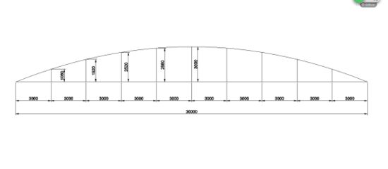桁架規(guī)格計算方式(桁架材料選擇與性能對比) 結構橋梁鋼結構施工 第5張 桁架規(guī)格計算方式(桁架材料選擇與性能對比) 結構橋梁鋼結構施工 第5張