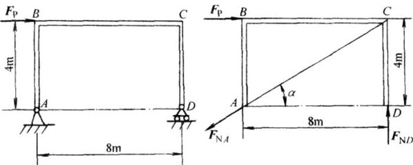 山西不銹鋼板生產廠家地址電話（山西不銹鋼板生產廠家的地址） 北京鋼結構設計問答