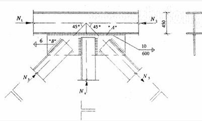 桁架設(shè)計標(biāo)準(zhǔn)圖片及尺寸是多少（桁架設(shè)計標(biāo)準(zhǔn)尺寸） 建筑方案施工 第3張