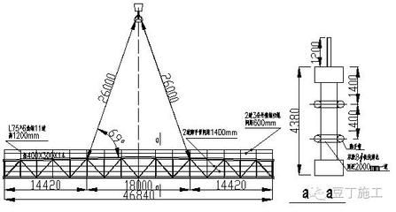 桁架的規(guī)格 建筑方案施工 第4張