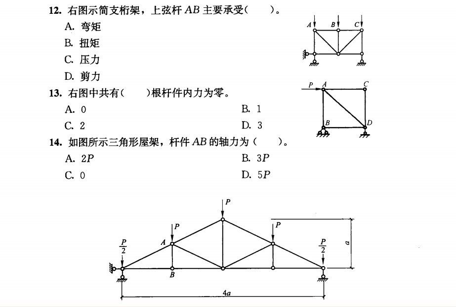 桁架中零桿的作用 裝飾幕墻設計 第4張