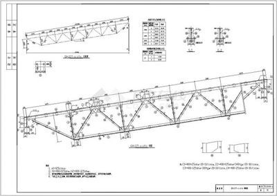 桁架設(shè)計標準要求是什么內(nèi)容（桁架設(shè)計標準要求） 結(jié)構(gòu)橋梁鋼結(jié)構(gòu)設(shè)計 第3張