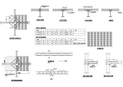 鋼筋桁架樓承板節(jié)點圖（關(guān)于鋼筋桁架樓承板節(jié)點圖的信息：鋼筋桁架樓承板施工要點） 鋼結(jié)構(gòu)蹦極設(shè)計 第5張