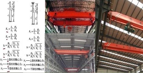 桁架的計算長度怎么算的 結(jié)構(gòu)砌體設(shè)計 第3張