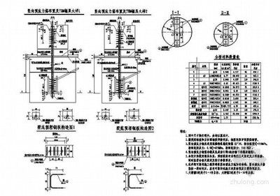 桁架結(jié)構(gòu)間距（桁架結(jié)構(gòu)間距的標(biāo)準(zhǔn)規(guī)范查詢） 鋼結(jié)構(gòu)鋼結(jié)構(gòu)停車場設(shè)計 第1張