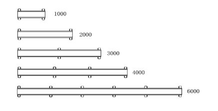 青海住宅別墅加層改造設(shè)計(jì)方案（在青海住宅別墅加層改造時(shí)如何確保新結(jié)構(gòu)的穩(wěn)定性和安全性）