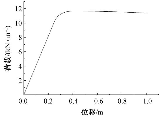 老小區(qū)拆了60平米怎么賠償濟南（濟南老小區(qū)拆遷補償標準是什么居民如何確保權益得到保障） 北京鋼結構設計問答
