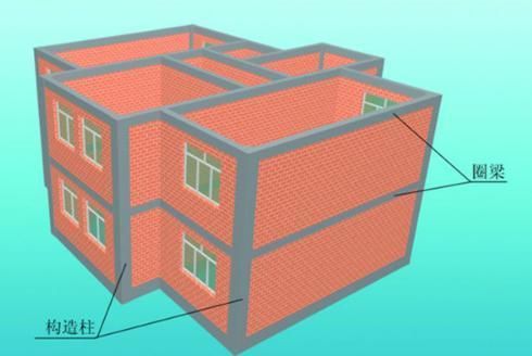 在磚混結(jié)構(gòu)中,圈梁的作用是增強(qiáng) 裝飾幕墻施工 第5張