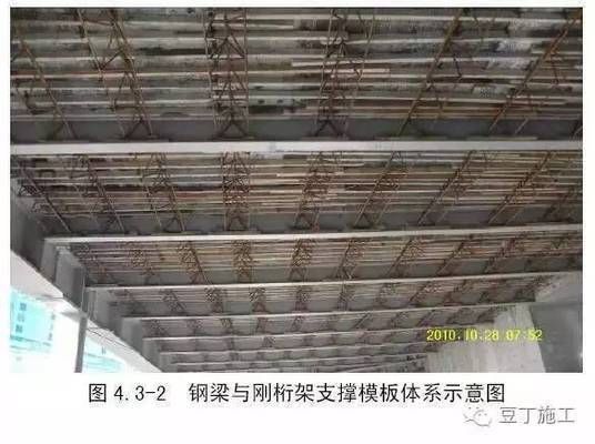 學(xué)校不好的行為有哪些（在學(xué)校里，有哪些行為是不被鼓勵(lì)的？） 北京鋼結(jié)構(gòu)設(shè)計(jì)問答