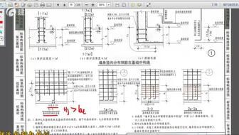 16g101圖集講解視頻32 鋼結(jié)構(gòu)門(mén)式鋼架施工 第4張