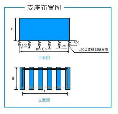 水箱支座（水箱支座的常見(jiàn)故障及維修,水箱支座的設(shè)計(jì)規(guī)范詳解） 結(jié)構(gòu)工業(yè)裝備設(shè)計(jì) 第4張