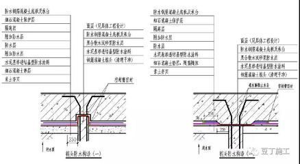 樁頭下沉 全國鋼結(jié)構廠 第3張