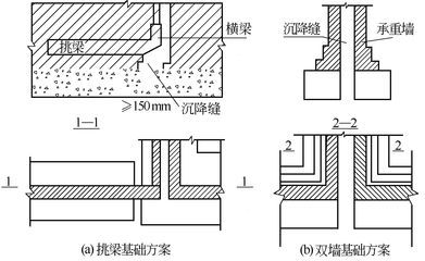 基礎(chǔ)下沉是什么原因 鋼結(jié)構(gòu)鋼結(jié)構(gòu)螺旋樓梯施工 第3張