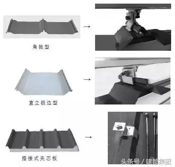 西寧浮沉（浮沉現(xiàn)象對(duì)西寧的生態(tài)環(huán)境有何影響？） 北京鋼結(jié)構(gòu)設(shè)計(jì)問(wèn)答